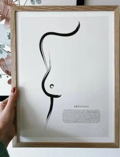 Bröstkoll - Illustrationer