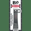 Nail clippers men - Naglar